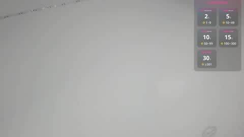 3X NAXAA online show from February 8, 1:47 pm