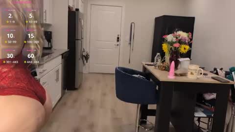 Snapshot of 888lucky chatting on February 18, 2:18 am 888lucky online show from February 18, 2:18 am