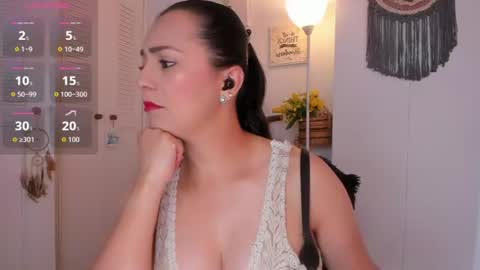 Snapshot of _anaruiz chatting on June 13, 5:00 pm Ana Ruiz online show from June 13, 5:00 pm