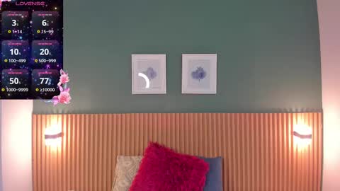 Ana Victoria online show from February 14, 1:56 am