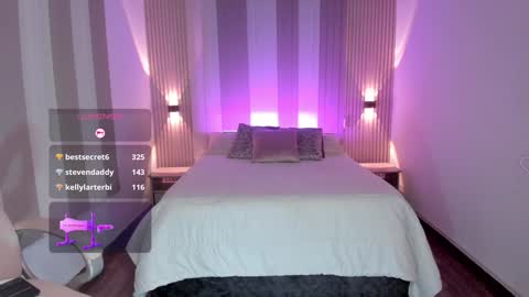 Snapshot of _anna_parker_ chatting on February 7, 2:08 am Ana online show from February 7, 2:08 am