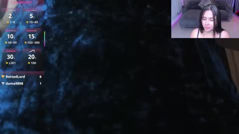 Snapshot of _anna_parker_ chatting on September 29, 7:40 pm Ana online show from September 29, 7:40 pm