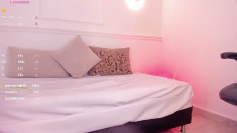 _arianasweet online show from February 1, 2:47 am