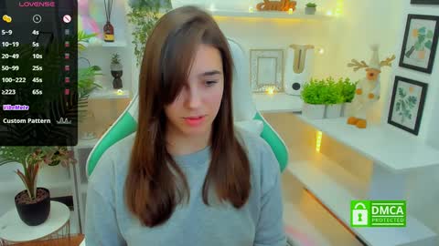 Lizzy  online show from January 20, 1:18 am