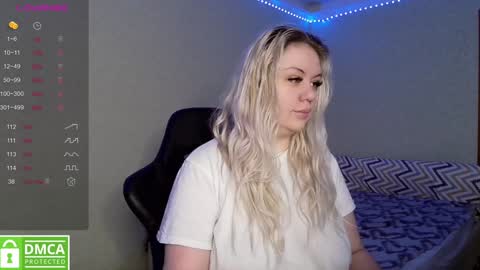 Snapshot of _elven_dreams__ chatting on January 21, 5:05 am chloue and Gretta online show from January 21, 5:05 am