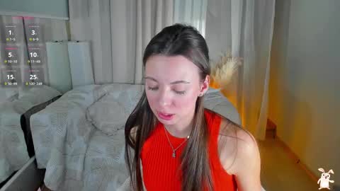 Snapshot of _fluffybunny_ chatting on February 20, 5:29 pm Goldy Grace online show from February 20, 5:29 pm