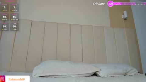 Snapshot of _frida_1 chatting on January 21, 12:50 pm Frida online show from January 21, 12:50 pm