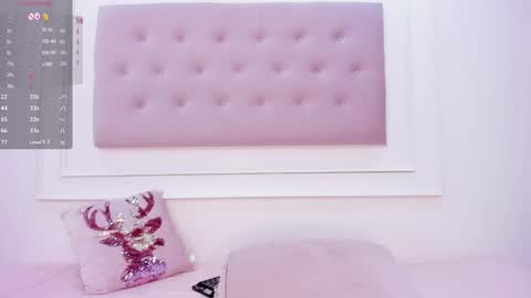 Snapshot of _madison_cooper_ chatting on March 11, 7:26 am Madison Cooper online show from March 11, 7:26 am