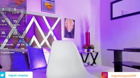 Snapshot of _miguel0 chatting on October 10, 8:19 pm miguel online show from October 10, 8:19 pm