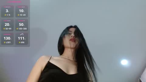 Snapshot of _mischa_xxx chatting on September 20, 10:44 pm Mischa online show from September 20, 10:44 pm