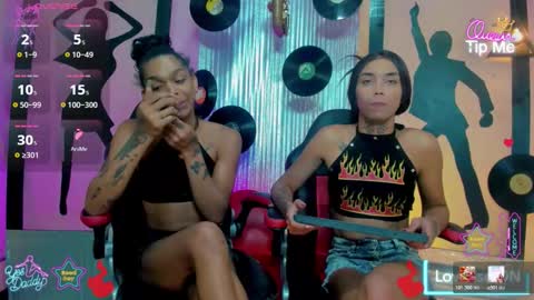 Nicky  Please help me with your thumbs up its importan online show from January 8, 7:16 pm