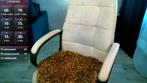 Snapshot of _sweet_ruby_ chatting on May 26, 5:36 am Milana welcome to my world online show from May 26, 5:36 am
