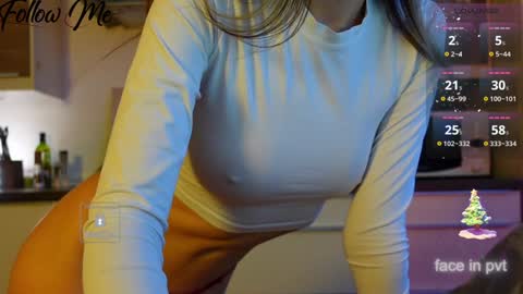 Snapshot of _sweetcams_ chatting on January 24, 11:59 am Dasha  online show from January 24, 11:59 am