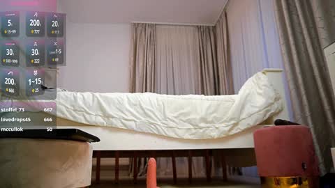 Maria online show from February 5, 3:20 pm