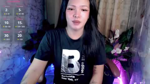 Snapshot of abigail_vergara chatting on May 21, 12:28 am abigail_vergara online show from May 21, 12:28 am