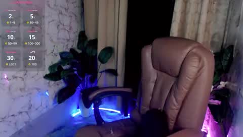 Snapshot of abigail_vergara chatting on May 26, 9:05 am abigail_vergara online show from May 26, 9:05 am
