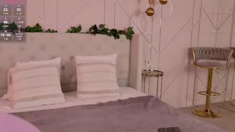 abigailforl online show from June 18, 5:08 am