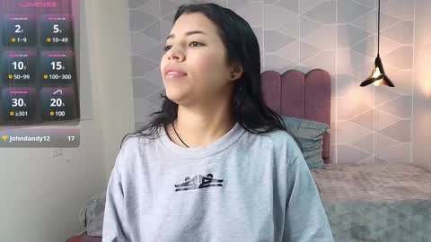 Snapshot of abril_matthews chatting on January 4, 12:05 pm ABRIL MATTHEWS online show from January 4, 12:05 pm