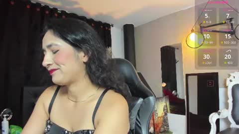 Snapshot of abril_riios chatting on July 16, 3:45 am Abril online show from July 16, 3:45 am