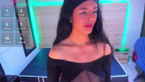 abril_ruizbm101 online show from March 6, 2:19 am