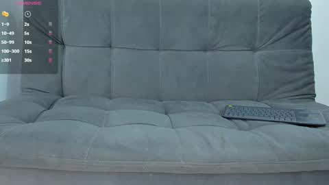 AbrilSonne online show from January 15, 11:19 pm