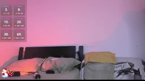 Snapshot of acid_longer chatting on January 13, 4:30 pm centric independent model online show from January 13, 4:30 pm