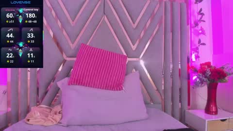 Snapshot of adri_rivera chatting on May 16, 10:41 pm ADRI online show from May 16, 10:41 pm