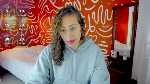 Snapshot of afrodita_solis chatting on June 28, 10:10 am afrodita_solis online show from June 28, 10:10 am