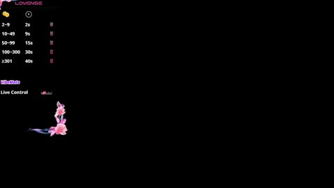 Agelina Lilly Laura online show from March 11, 2:12 pm