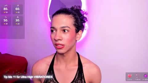 alaiasexygirl online show from April 29, 11:55 pm