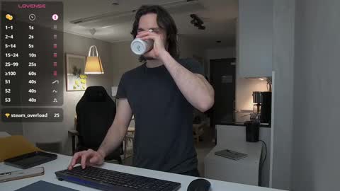 Maxi  online show from February 12, 5:47 am