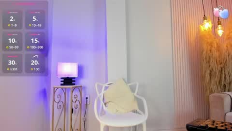 Snapshot of alana__rossetti chatting on May 21, 3:02 am Alana online show from May 21, 3:02 am