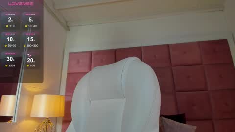 alanah_connors online show from October 6, 1:19 pm