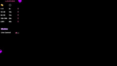 Alejandra online show from February 27, 11:32 am