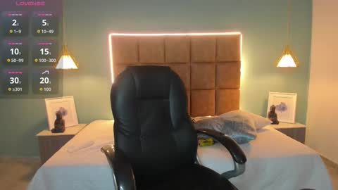 Snapshot of alejootwink chatting on November 28, 2:03 am ALejoo Saenz online show from November 28, 2:03 am