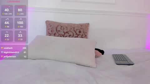 Snapshot of aleksandra_miller chatting on February 7, 3:19 pm Aleksandra online show from February 7, 3:19 pm