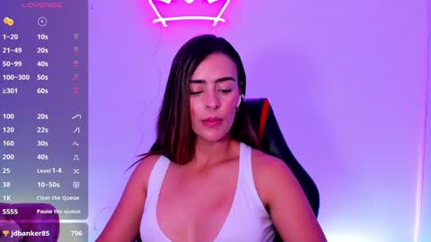 Snapshot of alessandramoreli chatting on December 5, 12:41 am AlessandraMoreli Its my birthday online show from December 5, 12:41 am