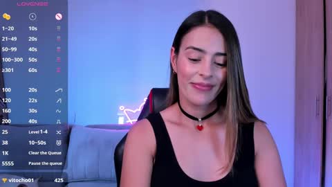 Snapshot of alessandramoreli chatting on January 26, 3:58 pm AlessandraMoreli Its my birthday online show from January 26, 3:58 pm