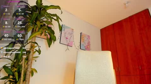 Snapshot of alessia1__ chatting on January 9, 12:25 am Alessia online show from January 9, 12:25 am