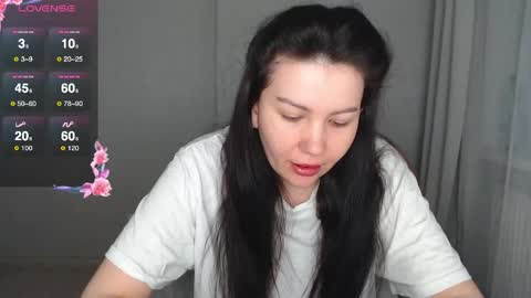 Snapshot of alexa_cruze chatting on February 28, 5:36 pm Alexa online show from February 28, 5:36 pm