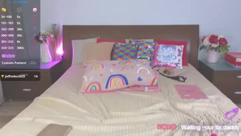 Snapshot of alexa_stoun chatting on January 12, 2:33 pm Alexa online show from January 12, 2:33 pm