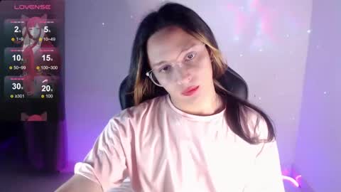 Snapshot of alexandre_chuad chatting on February 14, 4:37 am Alexa online show from February 14, 4:37 am