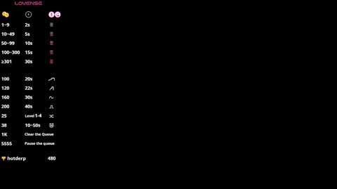 Snapshot of alexx_oconor chatting on December 24, 12:55 pm Alex Oconnor online show from December 24, 12:55 pm