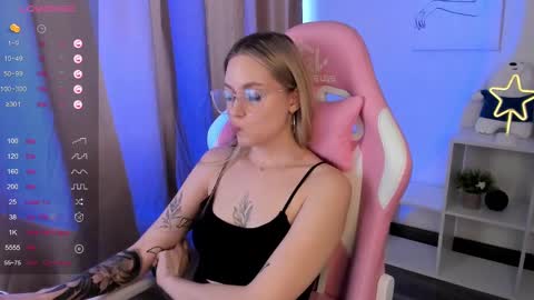 Alice online show from March 6, 3:13 am