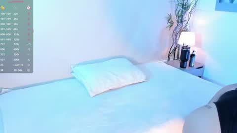 Snapshot of alice_levine chatting on June 16, 9:39 pm Alice online show from June 16, 9:39 pm
