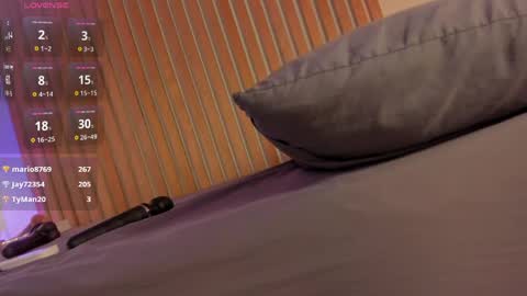 alice_rodman online show from April 30, 10:14 pm