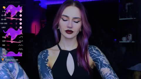 Snapshot of alice_specter chatting on November 15, 6:48 pm Alice online show from November 15, 6:48 pm