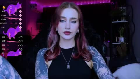 Snapshot of alice_specter chatting on May 12, 6:38 pm Alice online show from May 12, 6:38 pm