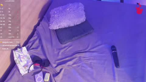 Snapshot of aliceclark__ chatting on January 8, 3:39 pm Alice online show from January 8, 3:39 pm