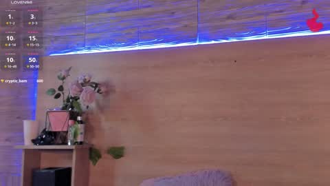 Snapshot of aliceclark__ chatting on January 11, 3:31 pm Alice online show from January 11, 3:31 pm